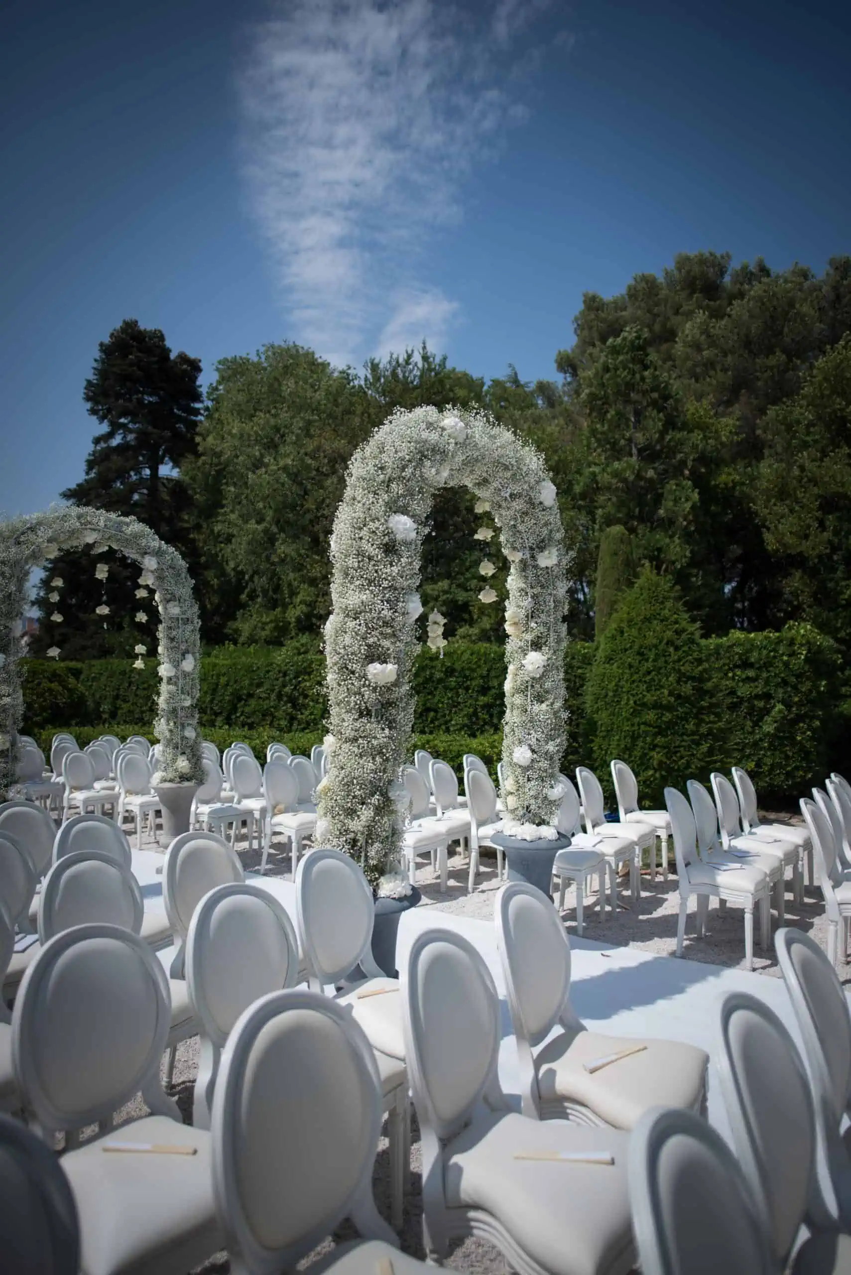 SD Event Management Event Management