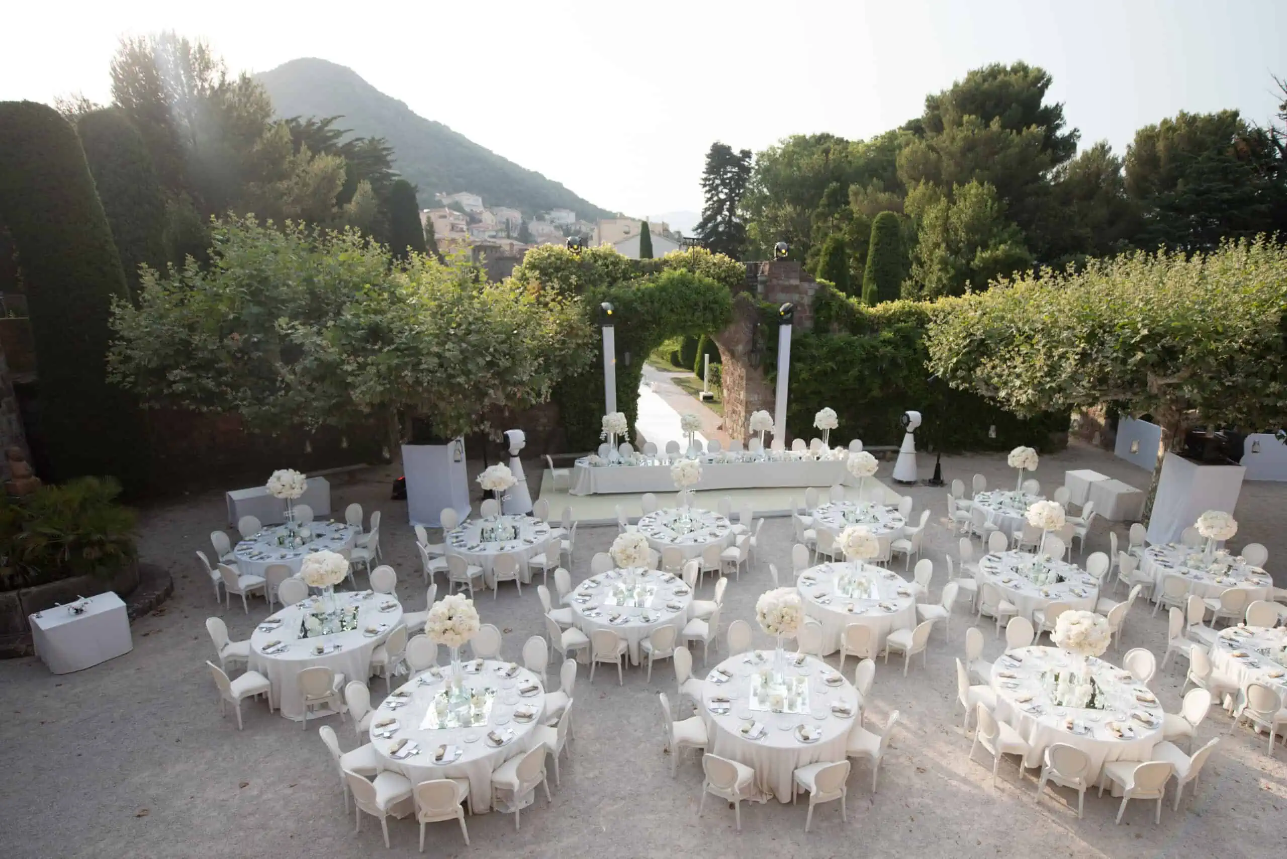 SD Event Management Event Management