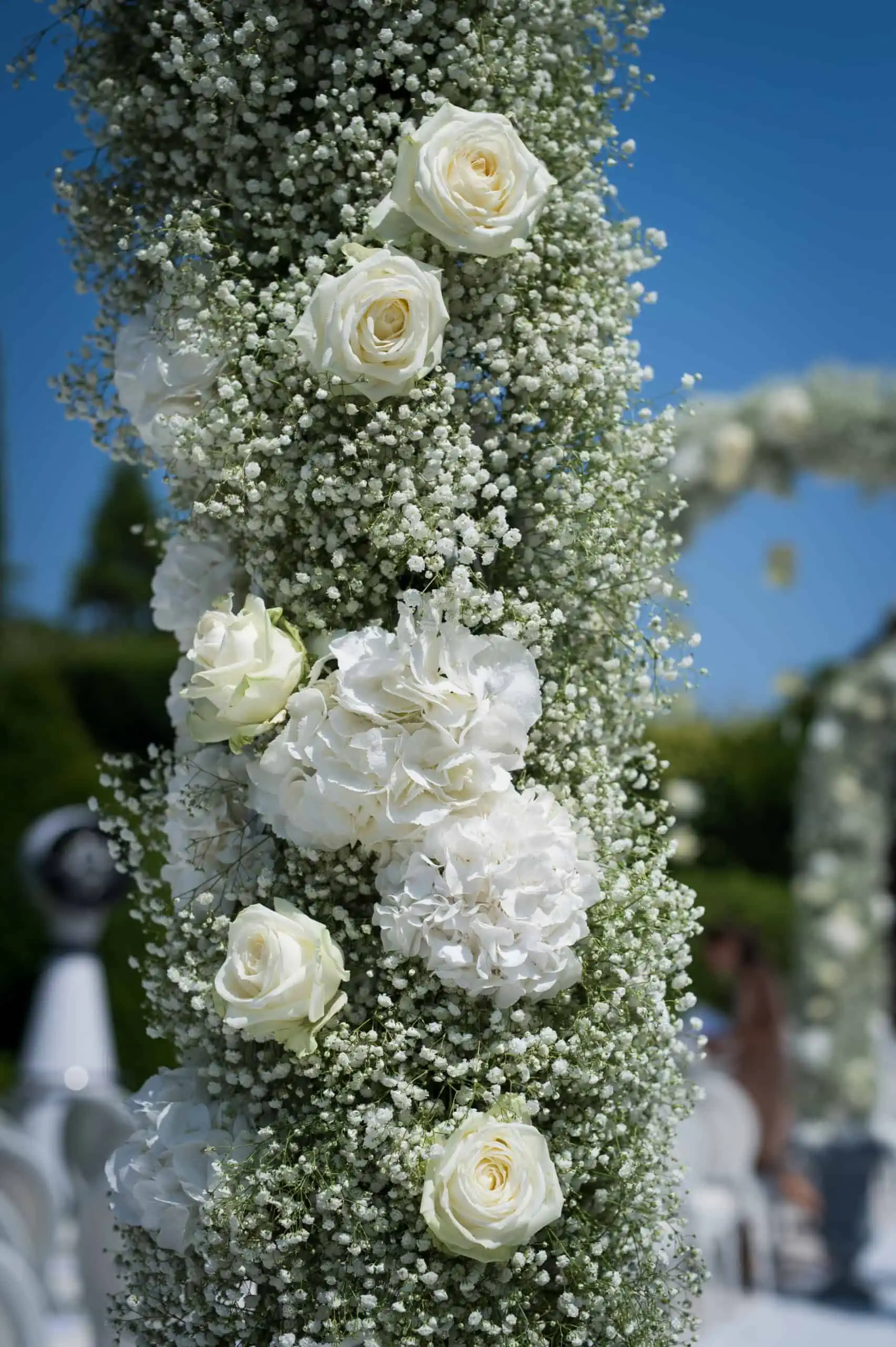 SD Event Management Event Management